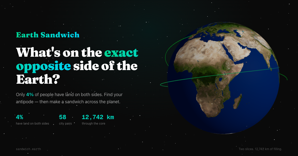 Earth Sandwich — Who lives on the exact opposite side of the Earth from ...